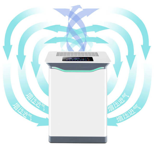 ultraviolet hepa uv air purifier 4 ultraviolet hepa uv air purifier 4
