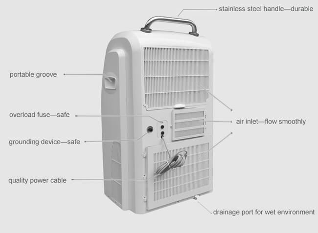 uv air sanitizer 4 uv air sanitizer 4