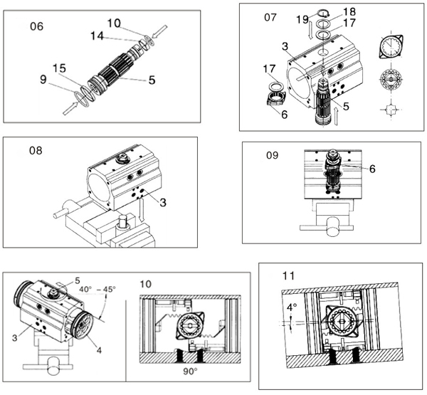 assemble pneumatic rotary actuator-1 assemble pneumatic rotary actuator-1