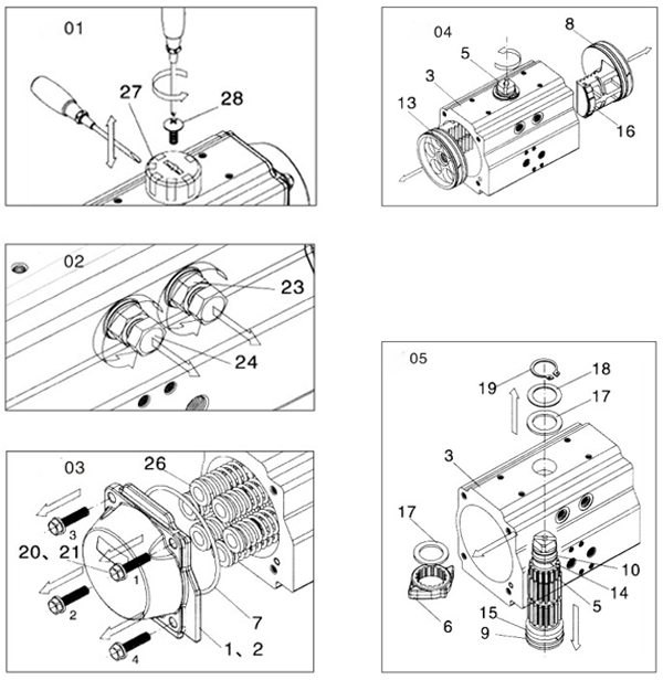 disassemble pneumatic rotary actuator disassemble pneumatic rotary actuator